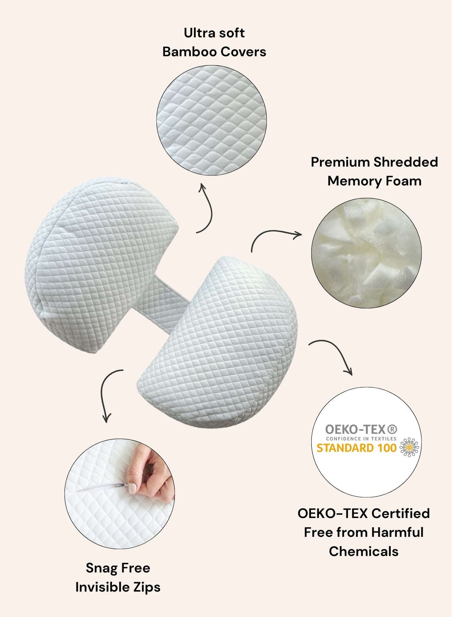 Belly Bliss Pregnancy & Feeding Pillow