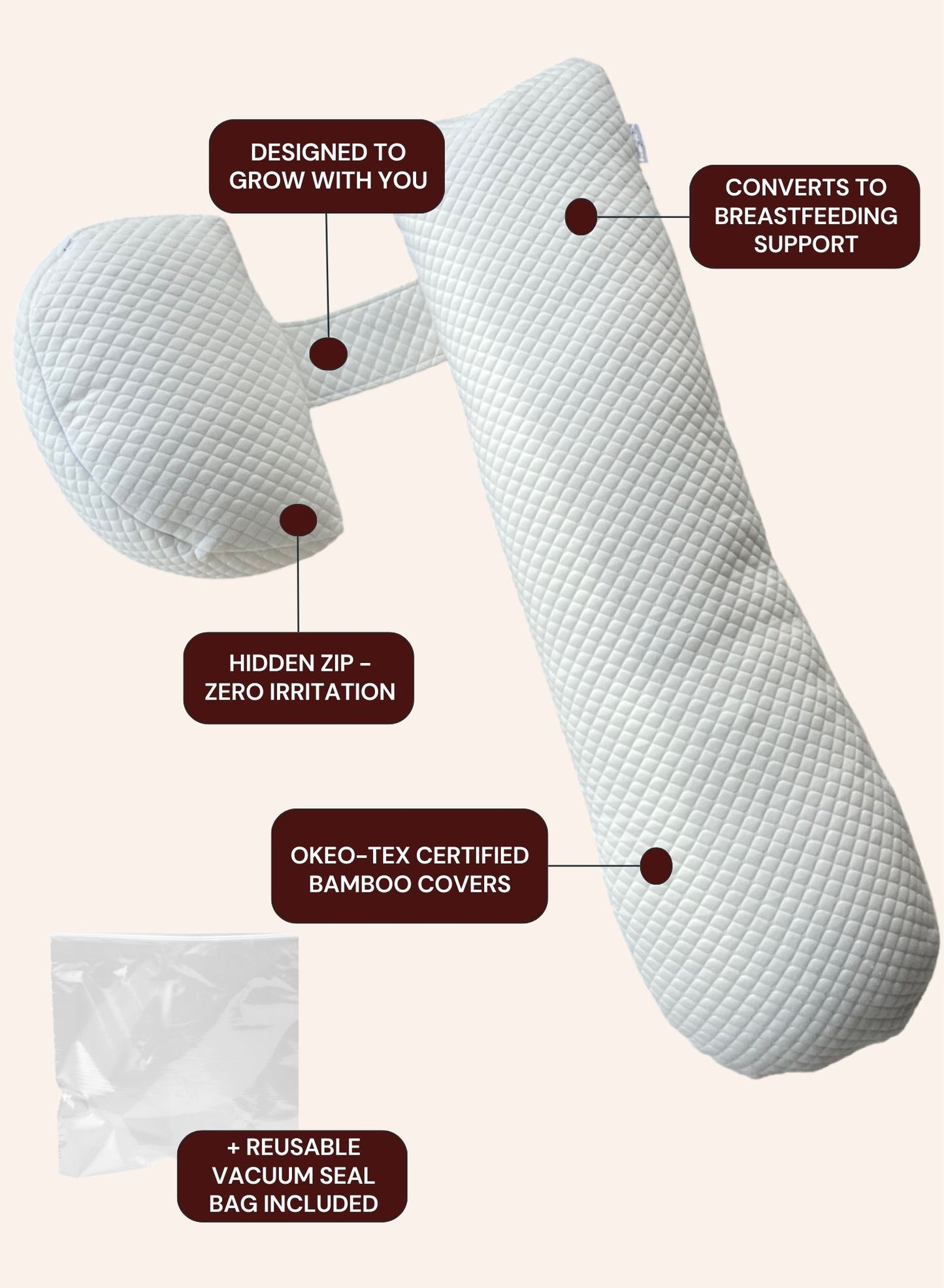 Belly Bliss Pregnancy & Feeding Pillow